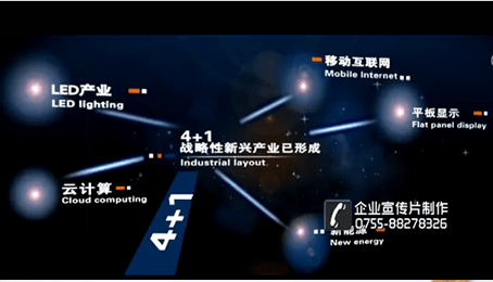 品牌十年盛典品牌宣傳片策劃腳本 - 深圳拍攝品牌宣傳片 - 深圳映畫傳媒