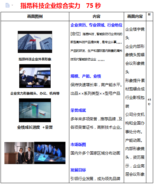 指昂科技&nbsp;高清宣傳片策劃腳本 - 深圳宣傳片拍攝制作 - 深圳映畫(huà)傳媒