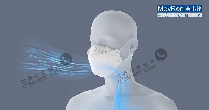 PLA可降解口罩動畫宣傳視頻