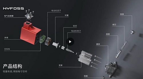 伺服閥工作原理3D動(dòng)畫(huà)視頻_三維動(dòng)畫(huà)案例-映畫(huà)傳媒