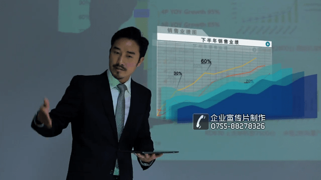 聯(lián)想移動(dòng)互聯(lián)金融保險(xiǎn)解決方案產(chǎn)品宣傳片-映畫傳媒