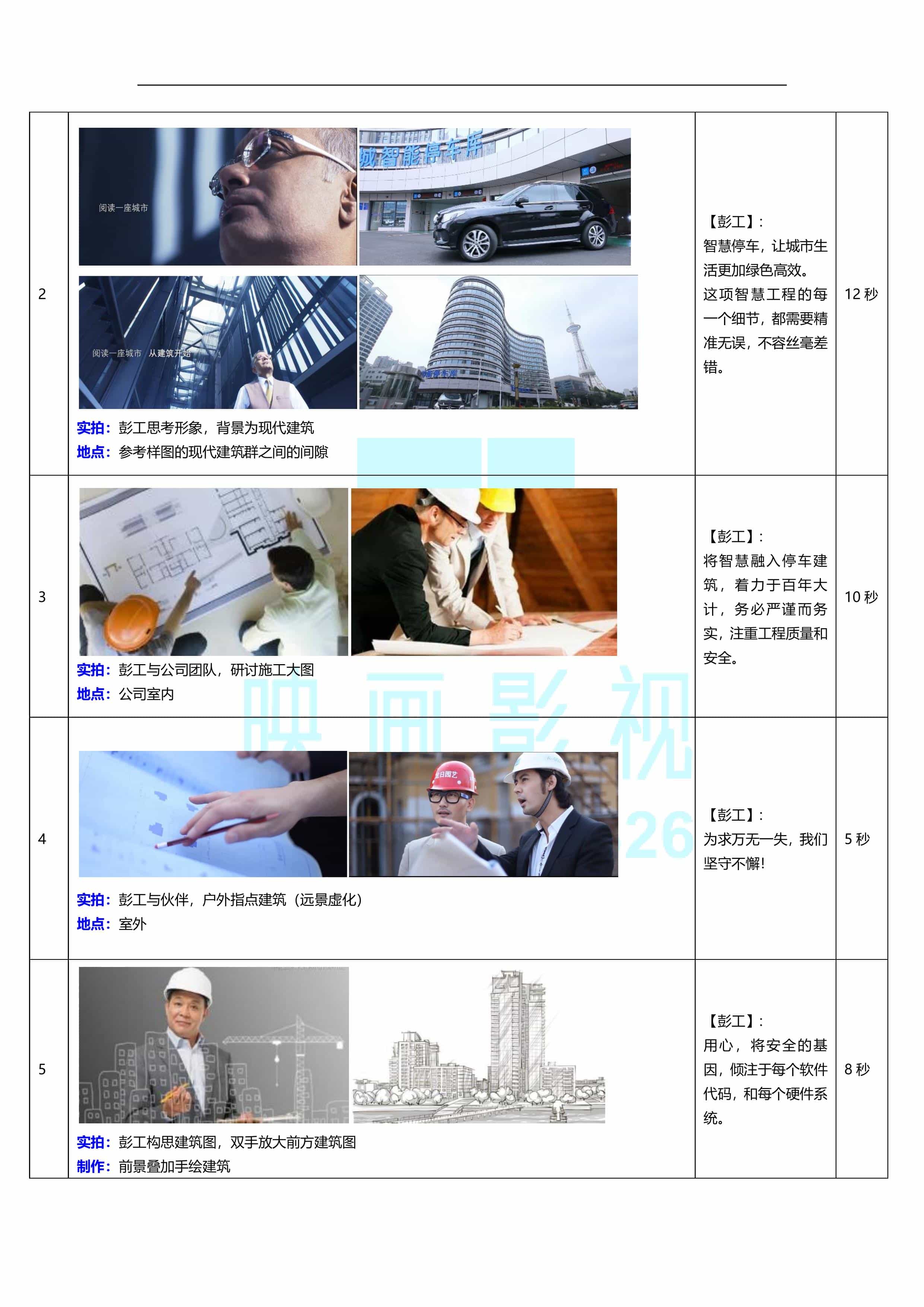 智慧停車項目安全月個人vcr策劃方案 - 深圳視頻制作公司 - 深圳映畫傳媒