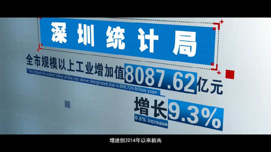 深圳統(tǒng)計局宣傳片--多維解碼深圳經(jīng)濟