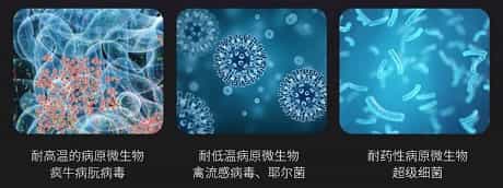 紫外線殺菌設(shè)備電商產(chǎn)品視頻拍攝制作中